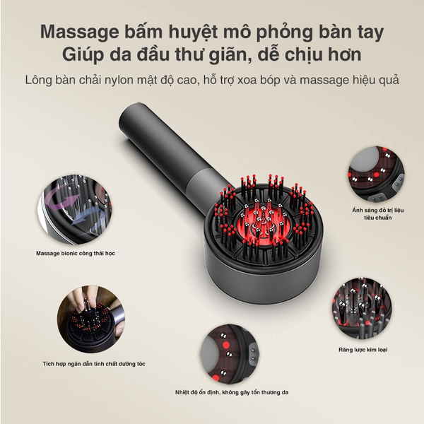Máy massage đầu BOMIDI MG4