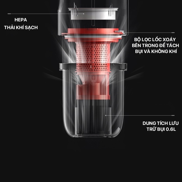 Máy hút bụi cầm tay không dây DEERMA VC811 - Hàng Chính hãng