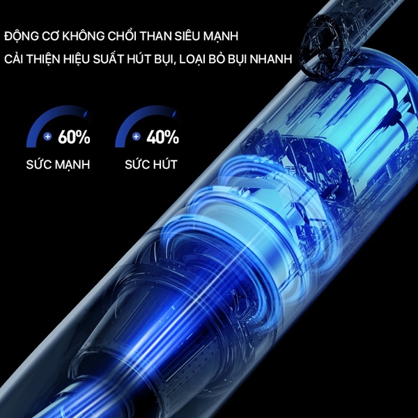 Máy hút bụi cầm tay không dây DEERMA VC01 MAX - Hàng Chính hãng