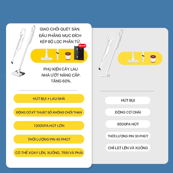 Máy hút bụi cầm tay không dây DEERMA VC01 MAX - Hàng Chính hãng