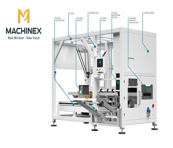 tram-dong-goi-thong-minh-voi-robot-delta