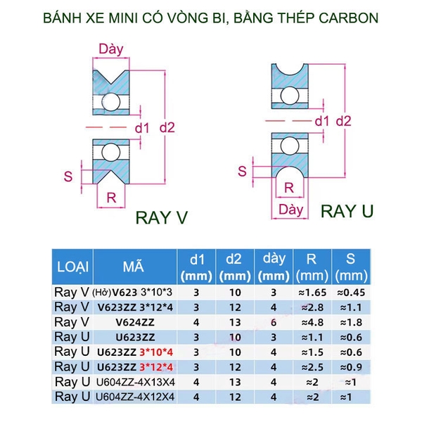 Bộ 10 cái vòng bi mini có rãnh UV623-604 bằng thép carbon, dùng dẫn hướng, bánh xe các loại