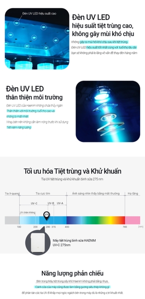 Máy tiệt trùng sấy khô bình sữa UV LED Haenim 5G