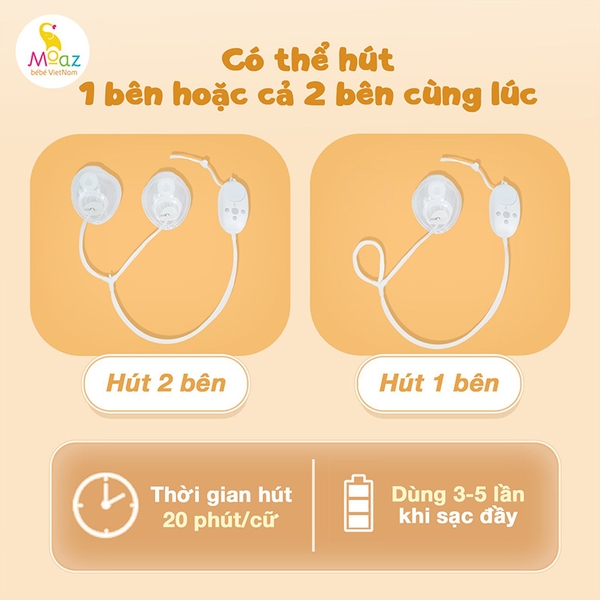 Máy hút sữa điện đôi Moaz BéBé MB075