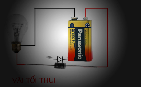 Cách hướng dẫn căn bản về các linh kiện điện tử