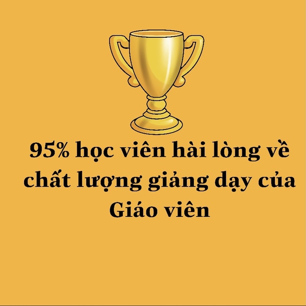 kết quả chúng tôi đạt được