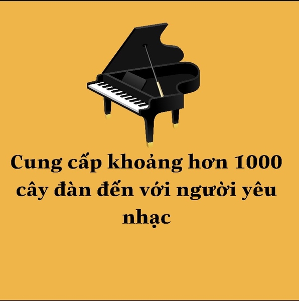 kết quả chúng tôi đạt được