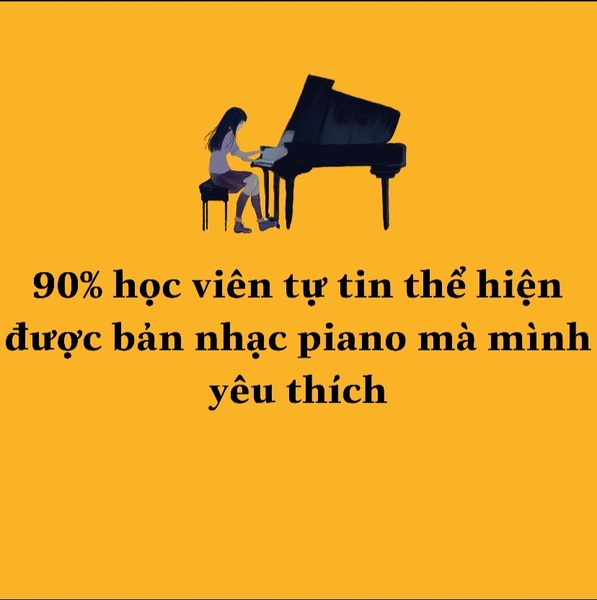 kết quả chúng tôi đạt được