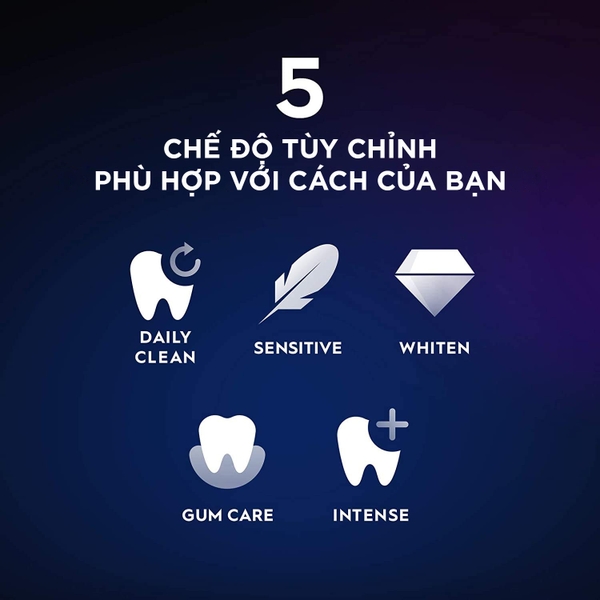 Oral-B iO Series 7 (Xanh & Trắng) - Set 2 bàn chải
