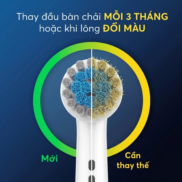 Đầu bàn chải điện thay thế 9pmcare Ultra Thin & Soft tương thích với Oral-B Vitality, Pro, Genius