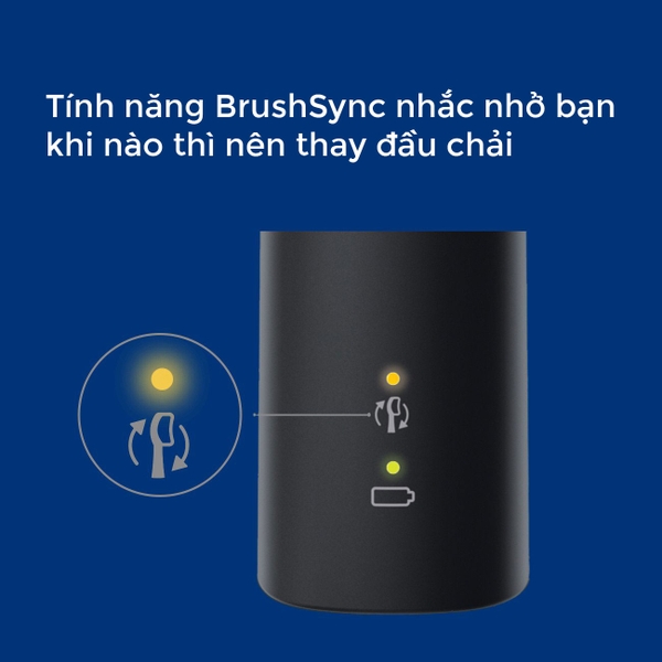 Combo Philips for men (Sonicare 5100 + Philips OneBlade)