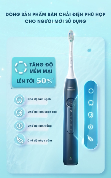 Bàn chải điện Philips Sonicare ProtectiveClean 5300 (Model 2025)