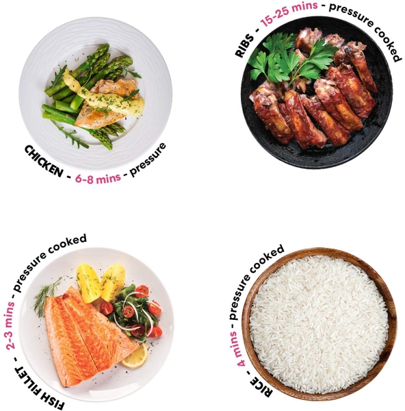 Nồi đa năng Instant Pot Lux 6-in-1 Electric Pressure Cooker