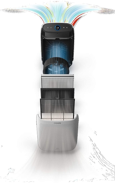 Máy lọc không khí Philips AC 1214/10