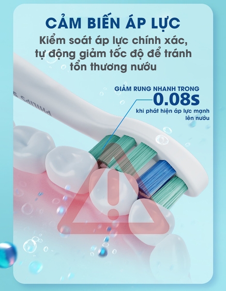 Bàn chải điện Philips Sonicare ProtectiveClean 5300 (Model 2025)