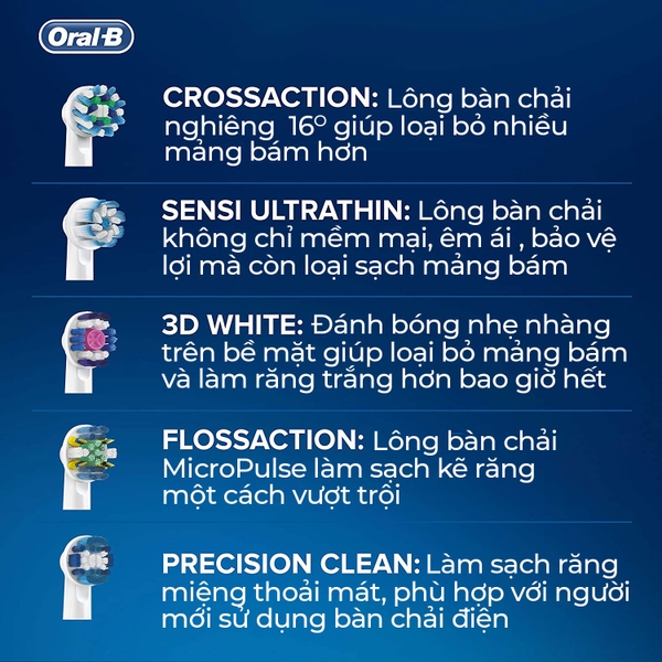 Đầu bàn chải điện Oral-B FlossAction