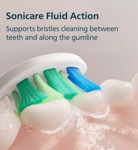 Bàn chải điện Philips Sonicare 1100 (New Gen 2026) - Value Starter Set - sạc có dây