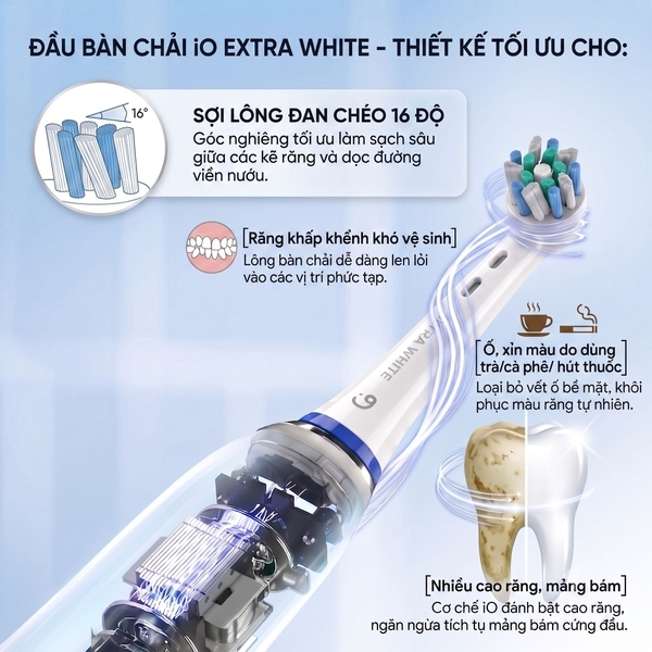 Đầu bàn chải điện làm trắng cao cấp 9pmcare iO Extra White tương thích với Oral-B iO Series 2-10 (Hộp 2c)