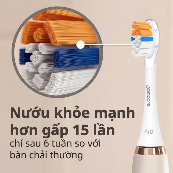 Đầu bàn chải 9pmcare AIO All-in-One cho Philips Sonicare (Hộp 12)