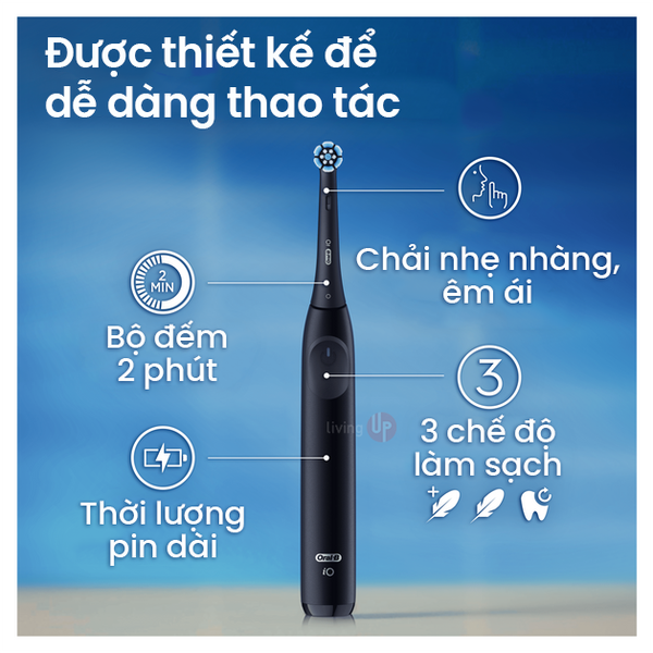 Set 2 bàn chải điện Oral-B iO Series 2 Twinpack (Đen/Trắng)