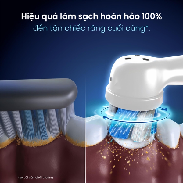 Combo bàn chải điện Oral-B iO Series 3 và Tăm nước 9pmcare L15 Ultra Clean