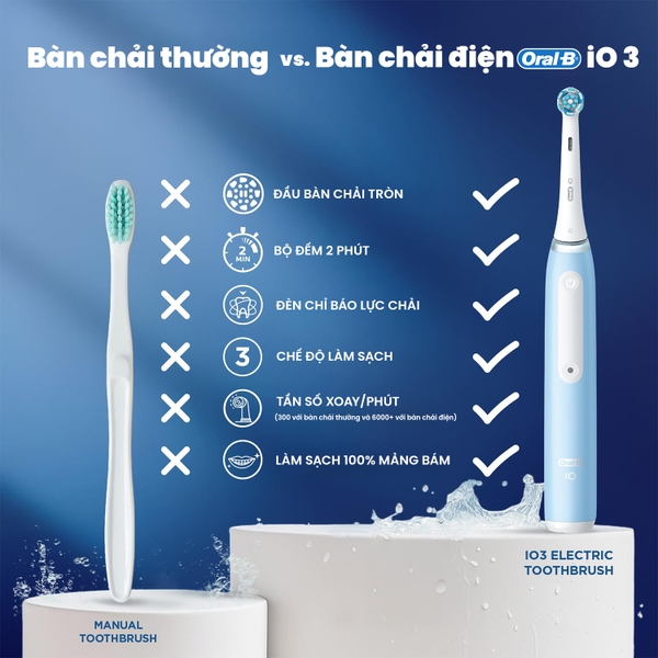 Combo bàn chải điện Oral-B iO Series 3 và Tăm nước 9pmcare L15 Ultra Clean