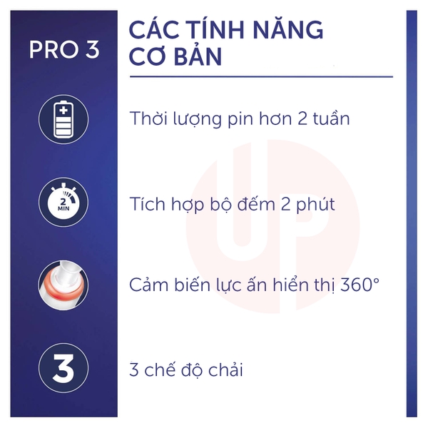 Combo bàn chải điện và tăm nước Oral-B 2-in-1 Professional Dental Care Kit