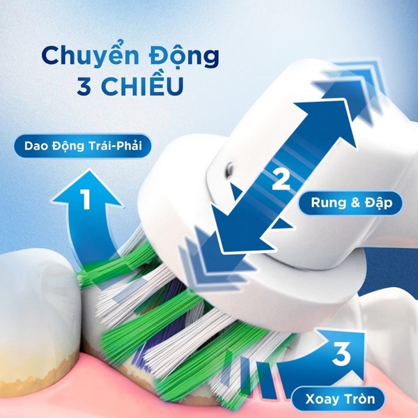 Thân bàn chải điện Oral-B Vitality Pro 2026 mới 100% (Không phụ kiện)