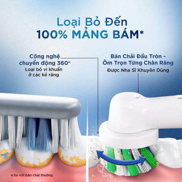 Thân bàn chải điện Oral-B Vitality Pro 2026 mới 100% (Không phụ kiện)