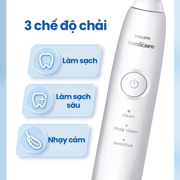 Bàn chải điện Philips Sonicare 5100 (Model 2025)