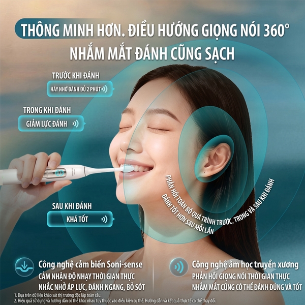 Bàn chải điện Philips Sonicare 5800 (Model 2026) HX5861/01