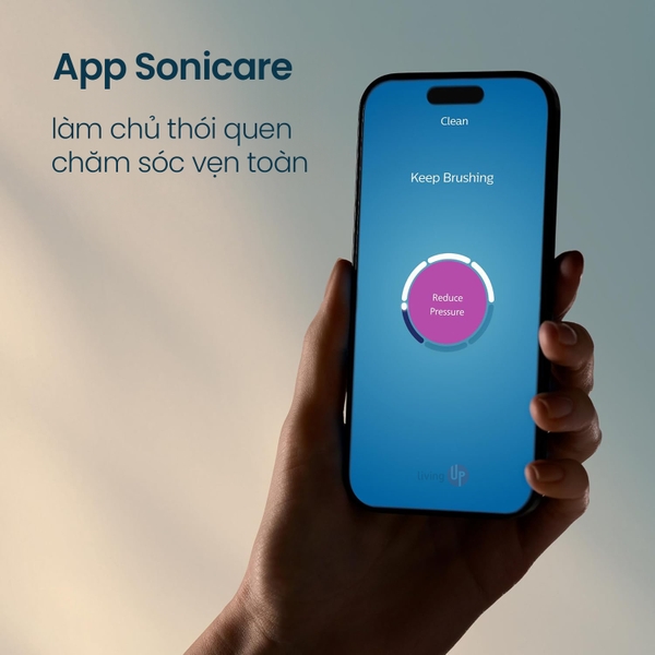 Bàn chải điện Philips Sonicare 6500 The Next-Generation