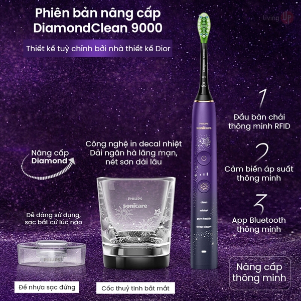 Bàn chải điện Philips Sonicare 9000 Starry Shimmer Limited Edition