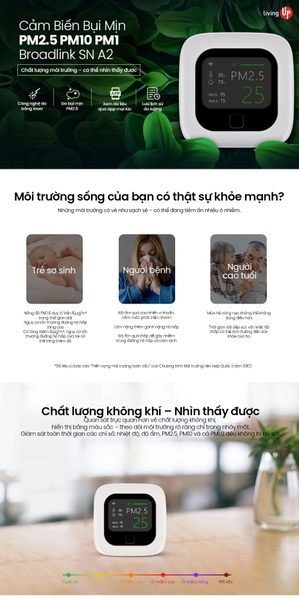 Cảm biến phòng điều hòa đo bụi mịn, nhiệt độ, độ ẩm Broadlink Wifi SN A2 (Có hỗ trợ kết nối App) đo PM2.5/PM10/PM1
