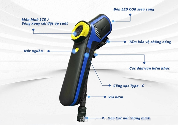 Bơm Điện Cầm Tay Tự Ngắt Michelin M2208S Cho Ôtô, Mô tô, Xe Đạp (Mẫu 2025) - Pin tích hợp 2500mAh
