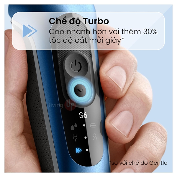 Máy cạo râu Braun Electric Razor Series 6 6120S Turbo (2024)