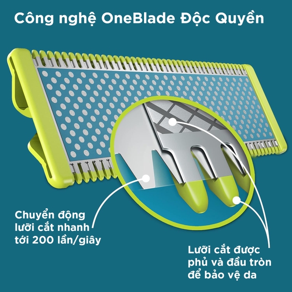 Máy cạo râu Philips OneBlade QP2515/49