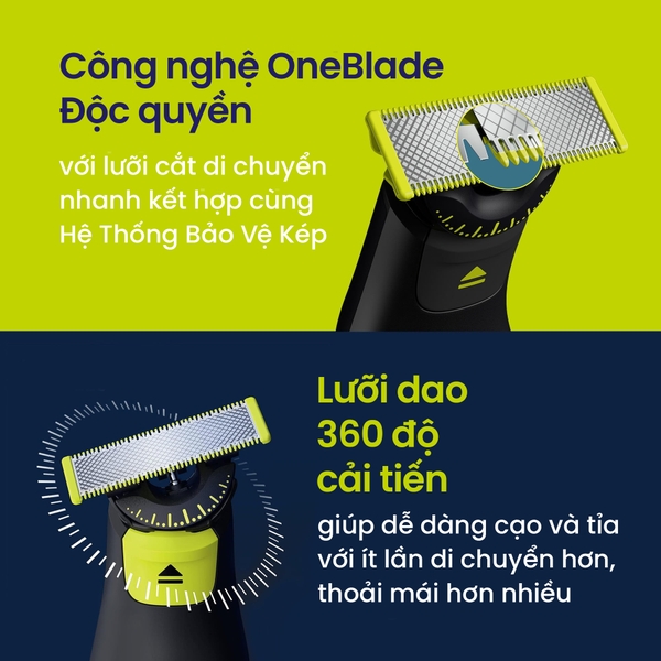 Máy cạo râu Philips OneBlade Pro Face+Body QP6542/70