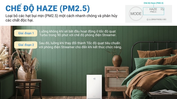 Máy lọc không khí Daikin MC30YVM7 (23m2)