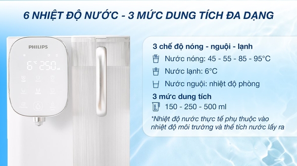 Máy lọc nước RO nóng lạnh để bàn Philips ADD6912WH/74