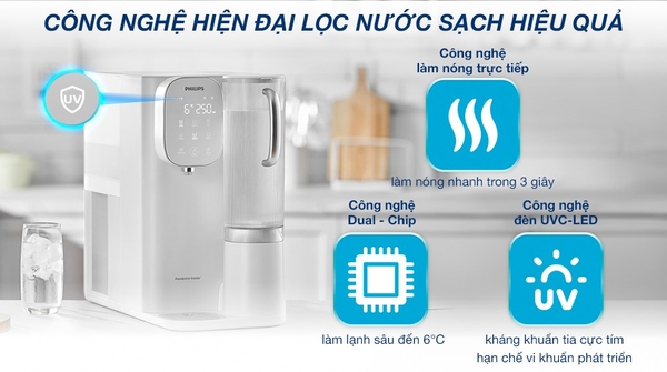 Máy lọc nước RO nóng lạnh để bàn Philips ADD6912WH/74