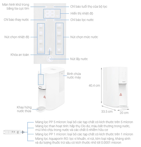 Máy lọc nước RO để bàn Philips ADD6901HWH01/74