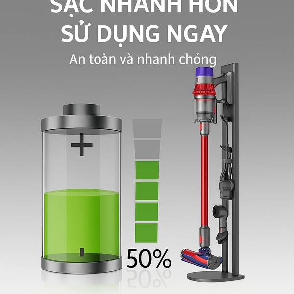 Pin máy hút bụi Dyson V8 dung lượng cao 3000mAh, 4800mAh - Dung lượng thực, tự động ngắt sạc, tương thích toàn bộ Series V8
