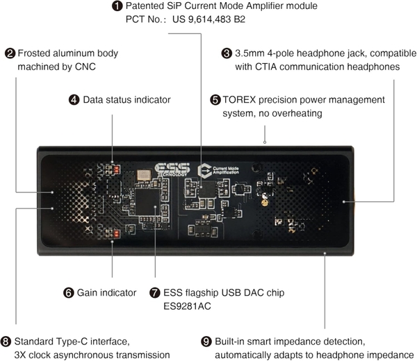 Bộ USB Dac/amp HiFi Questyle M12i Hi-res Audio [MFi Certified] hỗ trợ PCM 768kHz DSD512