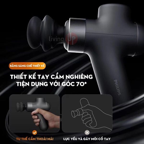 Súng massage cầm tay Philips PPM3107G