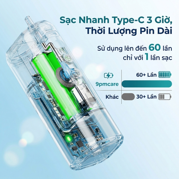 Combo Easy Go Set Bàn Chải Điện Philips Sonicare 1100 & tăm nước du lịch 9pmcare Mini