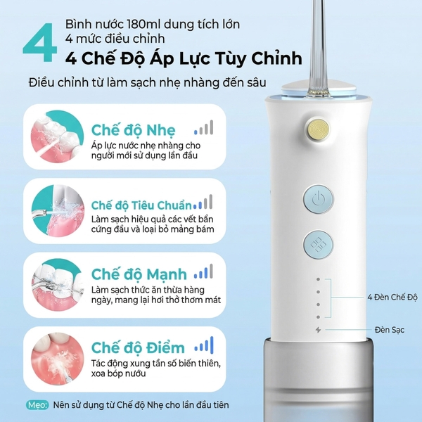 Combo Easy Go Set Bàn Chải Điện Philips Sonicare 1100 & tăm nước du lịch 9pmcare Mini