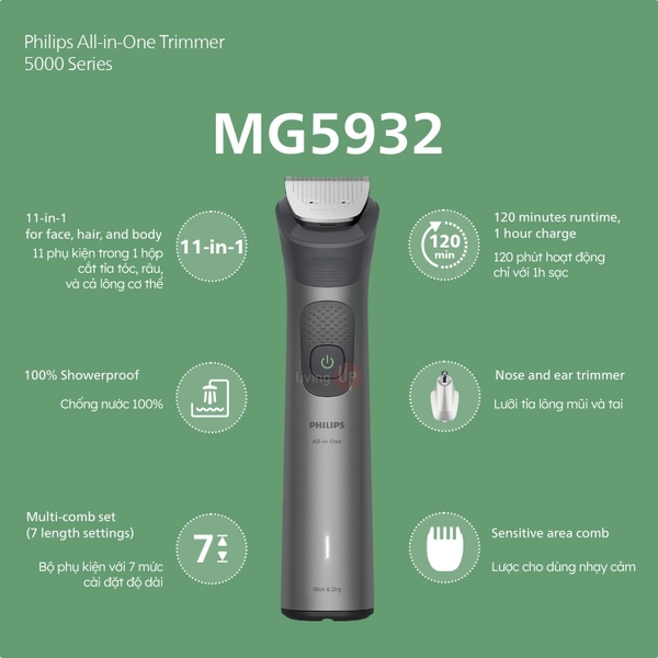 Tông đơ đa năng 11-in-1 Philips All-in-One Trimmer 5000 (Model 2026)