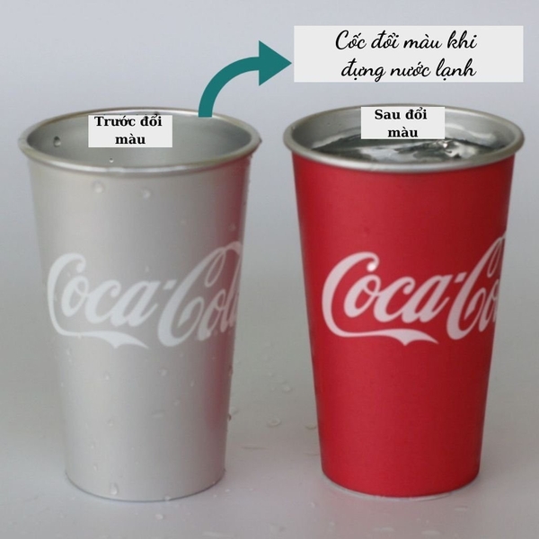 Ly Inox Đổi Màu 470ml Coca Cola Tặng Kèm Ly Thuỷ Tinh Patten 17k (1)