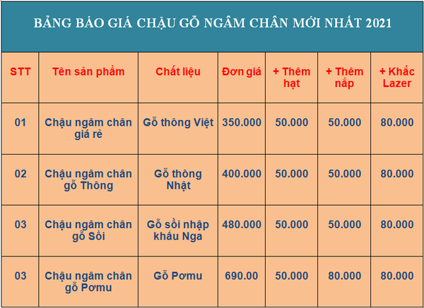 bao gia chau go ngam chan